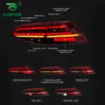 Feux arrières séquentiels pour Golf 7